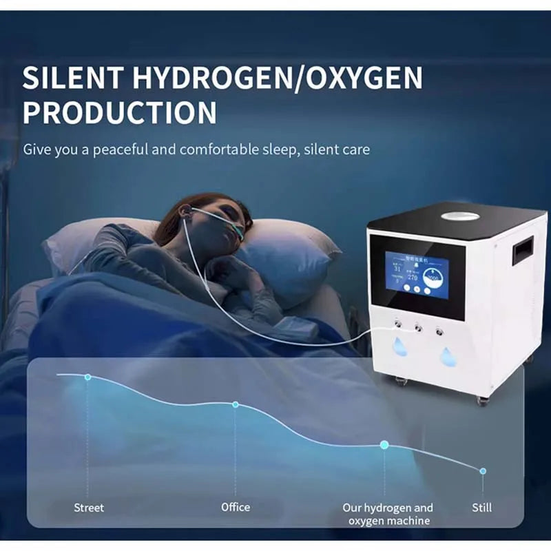 Medical 3000ml Hydrogen Water Generator & Inhalation Machine — H2 O2 HHO Double Outlet Breathing Device