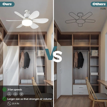 Modern LED Ceiling Fan Light 40W E27 with Remote Control for Dimming - Ideal for Living Room, Study, Household Use ( 85-265V )