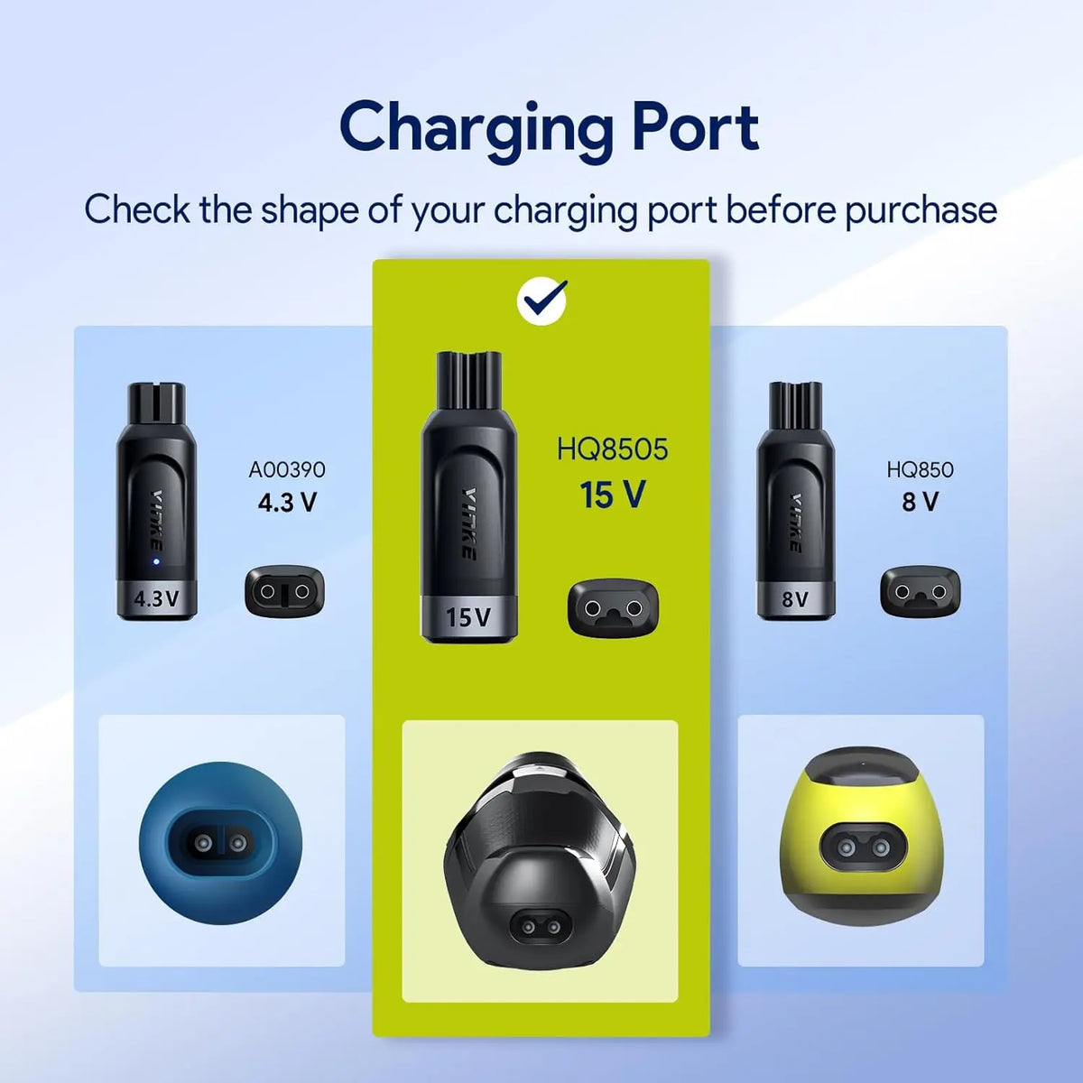 Yinke 15V HQ8505 Type-C Shaver Adapter - Charging Converter for Philips Norelco OneBlade QP6520, QP6530 and QP6510 Trimmers