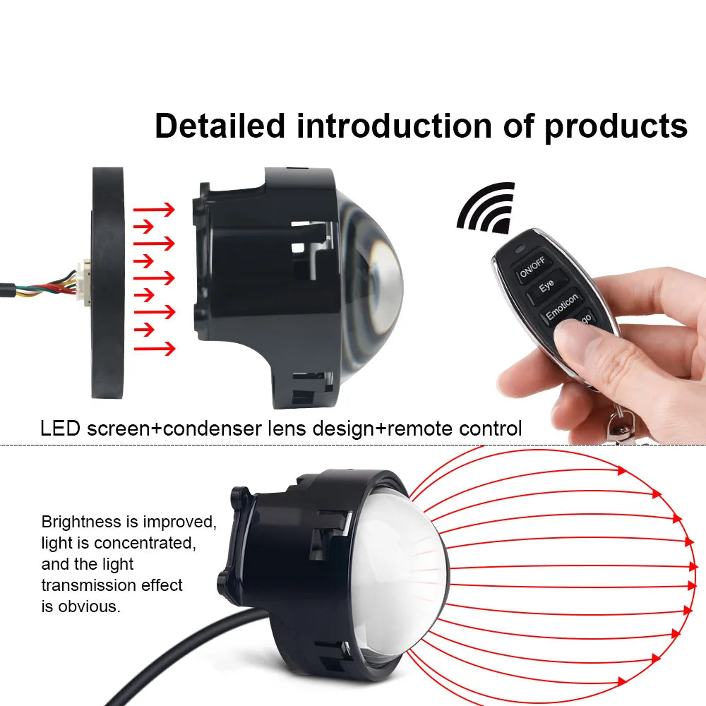 Dynamic LED Car Headlights - Devil Eye Eagle Eye Styling Lights for Car Decoration & Custom Accessories
