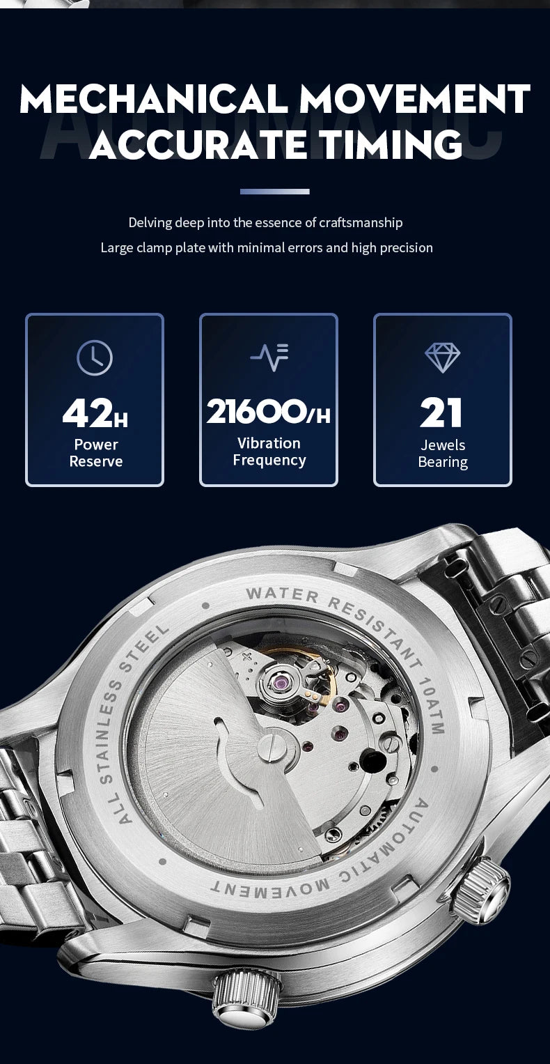 WM Welly Merck Automatic Mechanical Men’s Watch — High-Quality Sapphire, World Time, WM057 Luxury Timepiece
