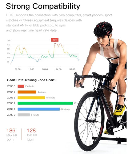 HR40 Dual Frequency ANT+ Bluetooth Heart Rate Monitor Belt – Fitness Running Speedometer for Bike Computer