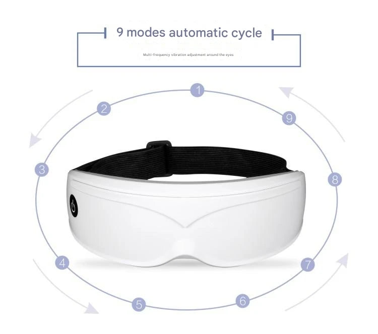 Eye Massager with 9 Modes & Multi-Frequency Vibration – 22-Magnet Therapy for Eye Health