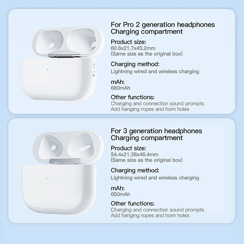 Replacement Charging Case for AirPods Pro 1/2/3 – Original Bluetooth Earphone Battery Box with LED Indicator Light