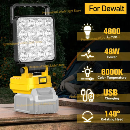 4-Inch LED Work Light for Dewalt 20V Battery – Portable Flashlight for Outdoor Camping, Hiking & Fishing with USB Interface