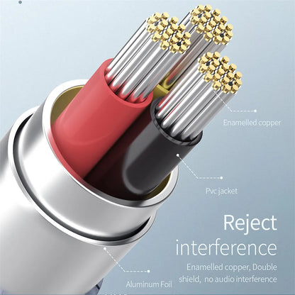 Essager 3.5mm Male-to-Male Aux Audio Cable — Car Speaker Wire Adapter for Samsung Xiaomi Headphones
