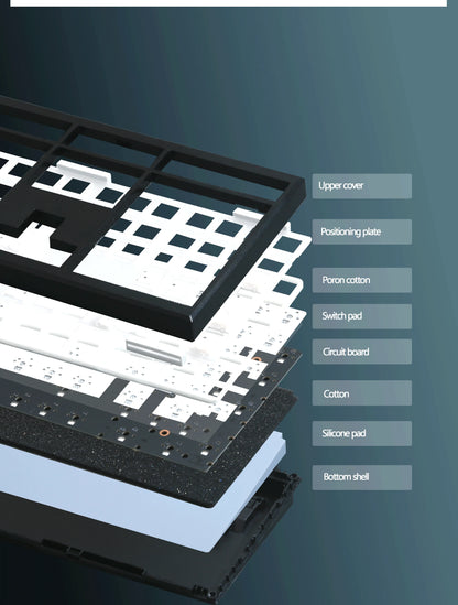 GMK108 Gaming Mechanical Keyboard Kit - RGB Backlit Hot Swap Gasket Mount Keyboard with VIA/QMK Support