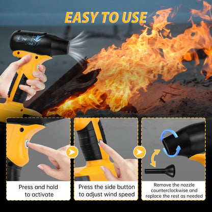 Brushless Jet Blower for Dewalt 20V Battery – 130,000 RPM Portable Electric Air Duster with 4-Speed Turbo Fan (No Battery)