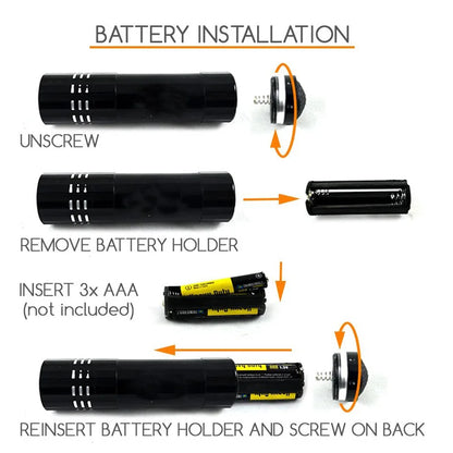 9LED UV Light Torch – Super Mini Ultra Violet Flashlight for Scorpion Detection, Waterproof & Strong 9 LED Lamp