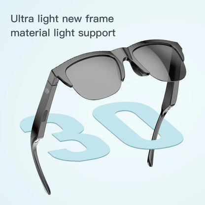 Smart Bluetooth V5.3 Sunglasses – HiFi Call Outdoor Sports Headphones with Anti-Touch UV Protection for Men & Women