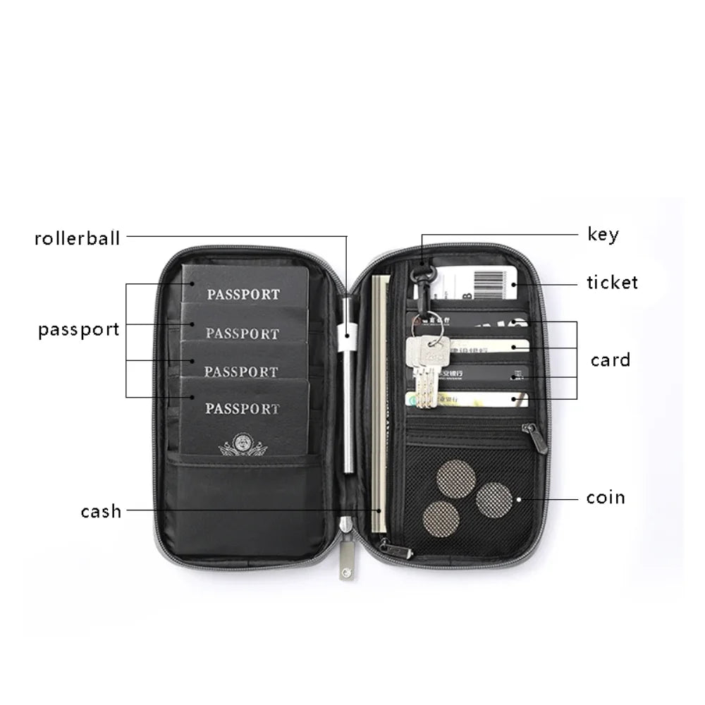 RFID Blocking Family Passport Wallet – Multi-Functional Travel Document Organizer Bag