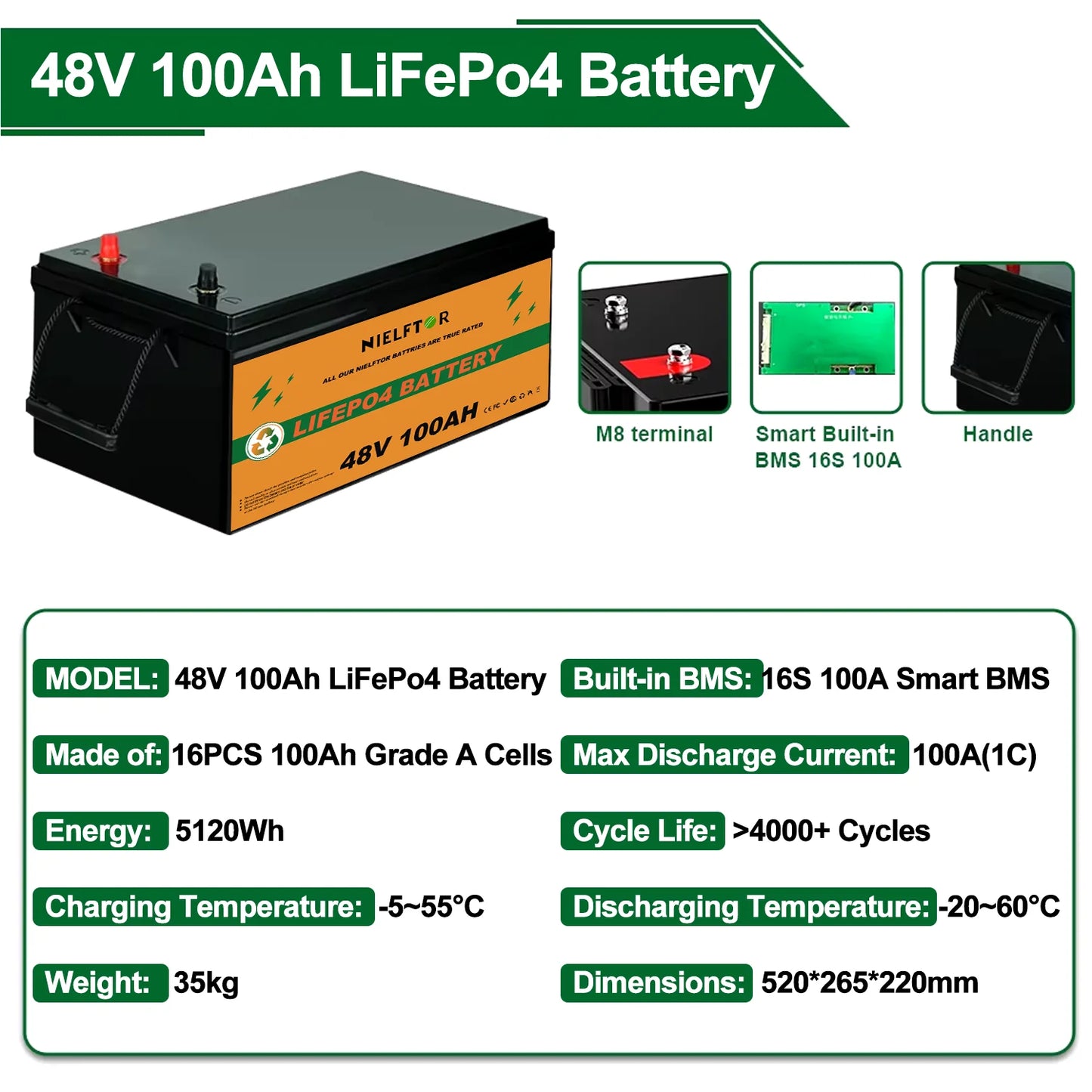 12V 24V 48V LiFePO4 Lithium Iron Phosphate Battery – 100Ah, 200Ah, 300Ah with Built-in BMS for Solar & Boats