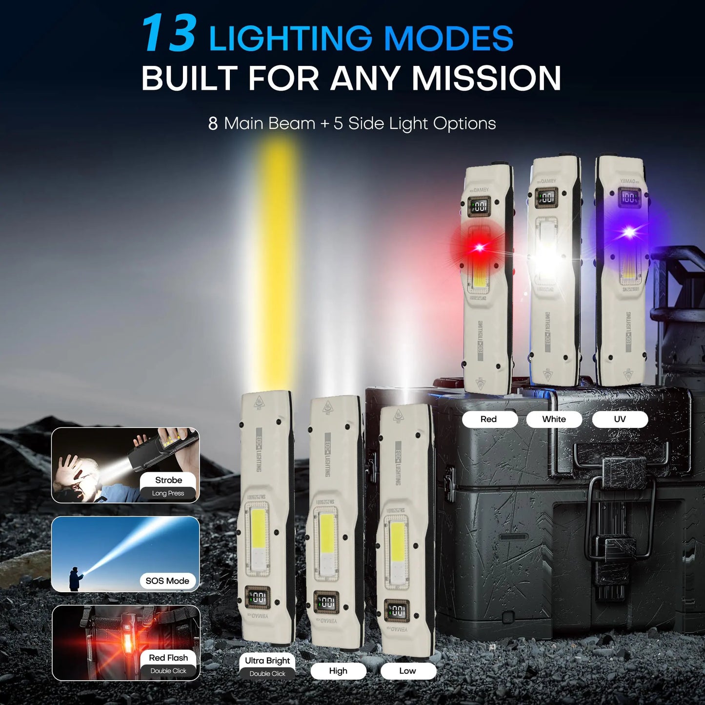 Tactical Triple-Light LED Flashlight – Ultra-Thin Aluminum Alloy EDC Rechargeable COB Work Light