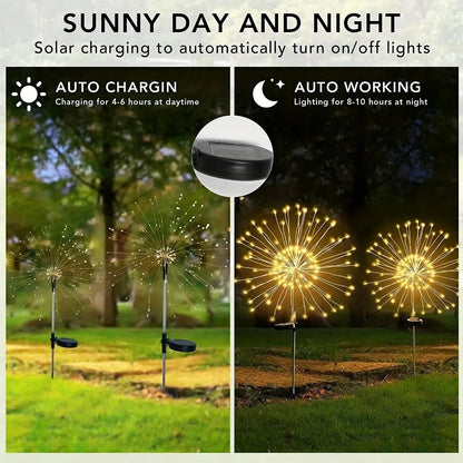 8-Mode Solar Outdoor LED Globe Lamp – Dandelion Fireworks Light with 90/120/150/180/200 LEDs for Garden, Lawn & Holiday Decorations