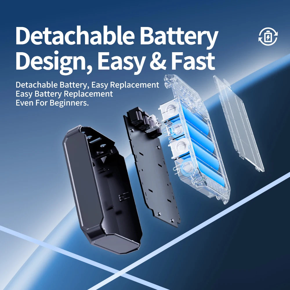 10400mAh Mini UPS Battery Backup - 5V/9V/12V DC Uninterruptible Power Supply for Routers with Replaceable 18650 Batteries, No Battery Included