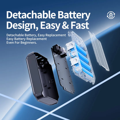 10400mAh Mini UPS Battery Backup - 5V/9V/12V DC Uninterruptible Power Supply for Routers with Replaceable 18650 Batteries, No Battery Included