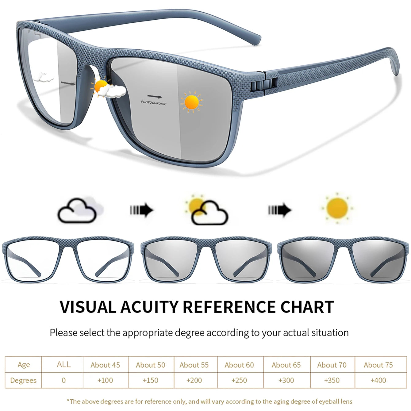 Rectangular Photochromic Reading Glasses – Ultra-Lightweight Presbyopic Spectacles for Middle-Aged & Elderly Daily Wear