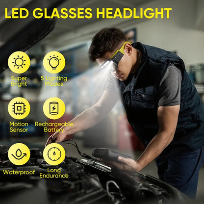 Rechargeable LED Headlight Glasses - Motion Sensor Light-Up Eyewear with 5 Modes for Running, Camping, Fishing and Cycling