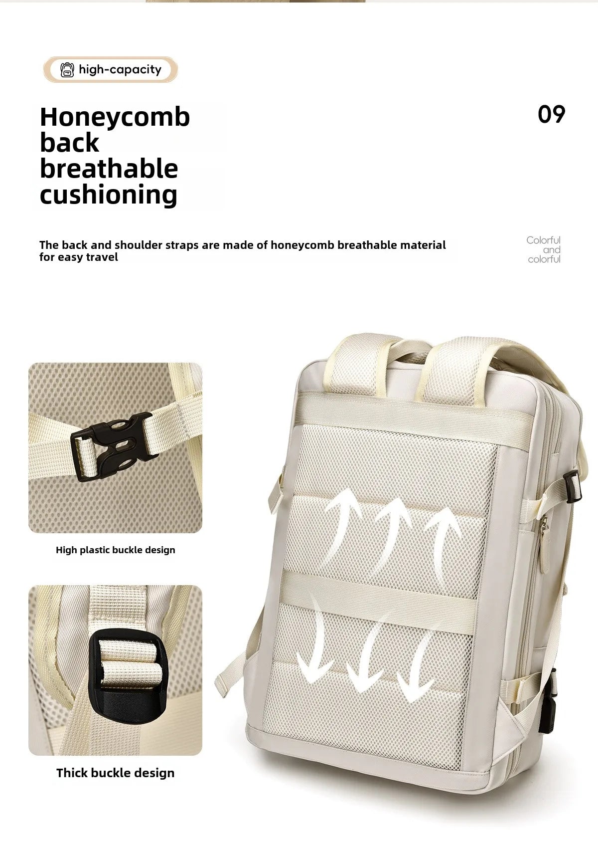 40x30x20 Cabin Backpack — Hand Luggage Laptop Bag for Airplane Travel, School, Men & Women