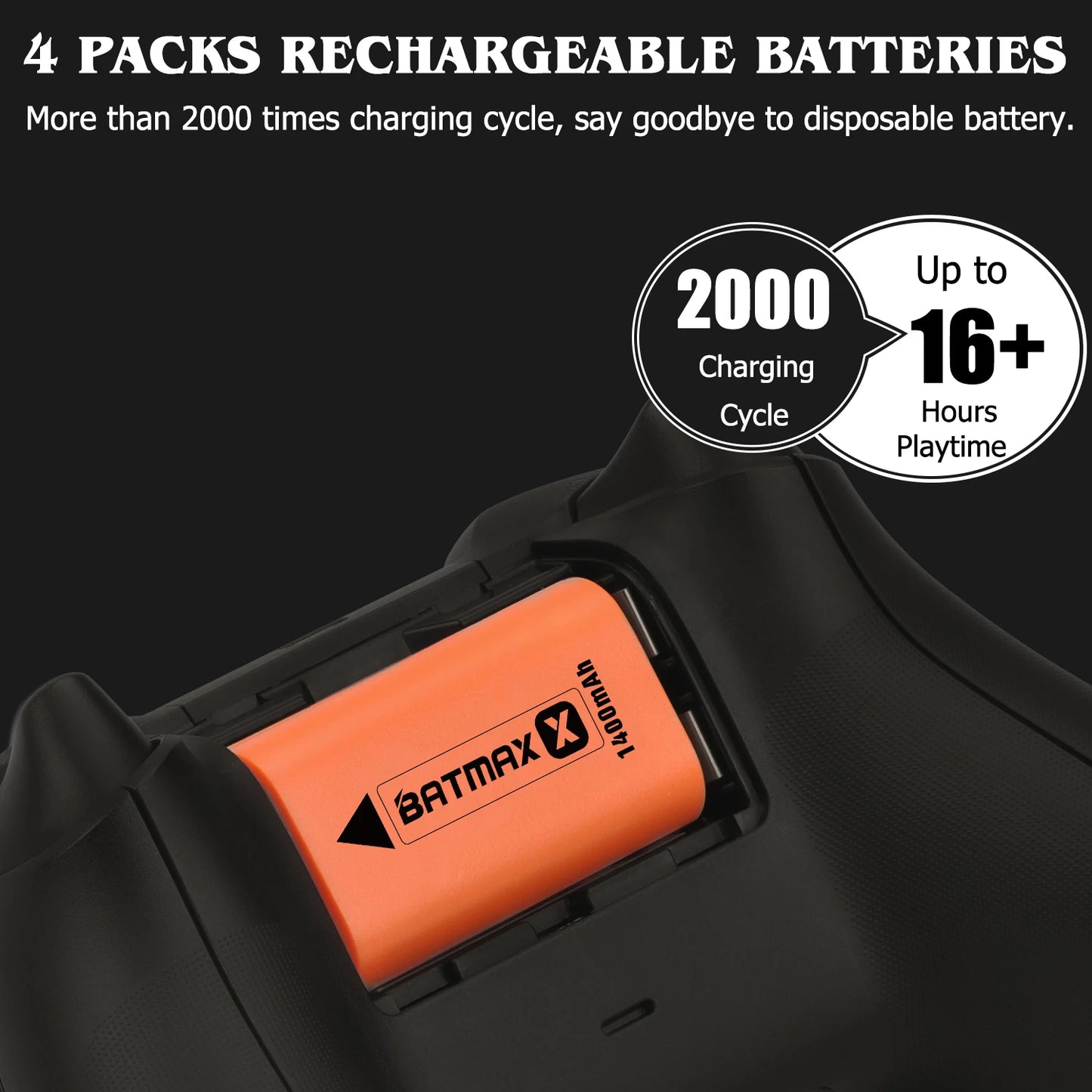 Batmax 1400mAh Rechargeable Li-ion Battery Pack for Xbox Series X/S & Xbox One Controllers