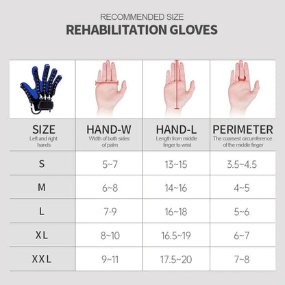 Rehabilitation Robot Glove – Hand Device for Finger Training & Massage, Stroke Hemiplegia Rehabilitation, Hand Function Recovery
