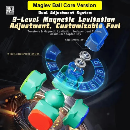 MoYu RS3M V5 3x3 Magnetic Speed Cube - Professional Magic Cube Puzzle for Speedcubing and Fidget Fun