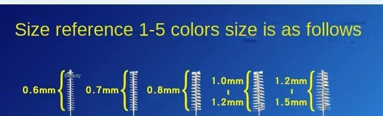 30-Piece Interdental Toothpick Brushes – 0.6-1.5mm I-Shape Dental Floss for Oral Care