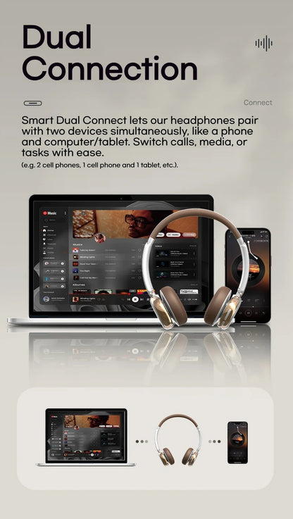 Sansui DT11 ANC Wireless Bluetooth 5.4 Headphones – Over-Ear Retro Earphones with 45dB Noise Reduction & 50H Playtime