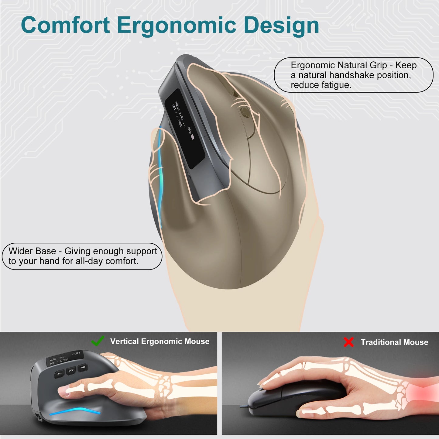 Lefon Bluetooth Vertical Mouse - Wireless Ergonomic Mice with OLED Screen & RGB, USB Optical Rechargeable Mouse for PC Laptop Gaming