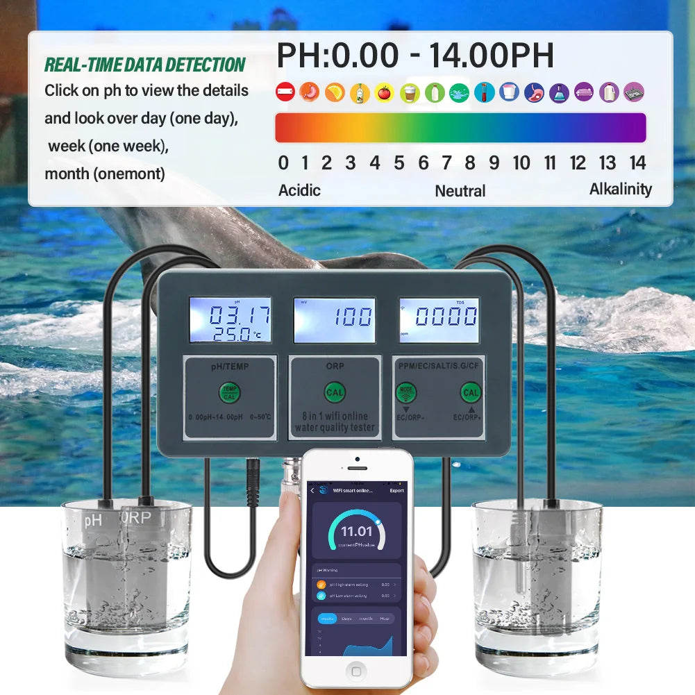 Yieryi WiFi Smart Water Quality Tester - Tuya PH ORP TDS EC Salt Temperature Monitor & Data Logger