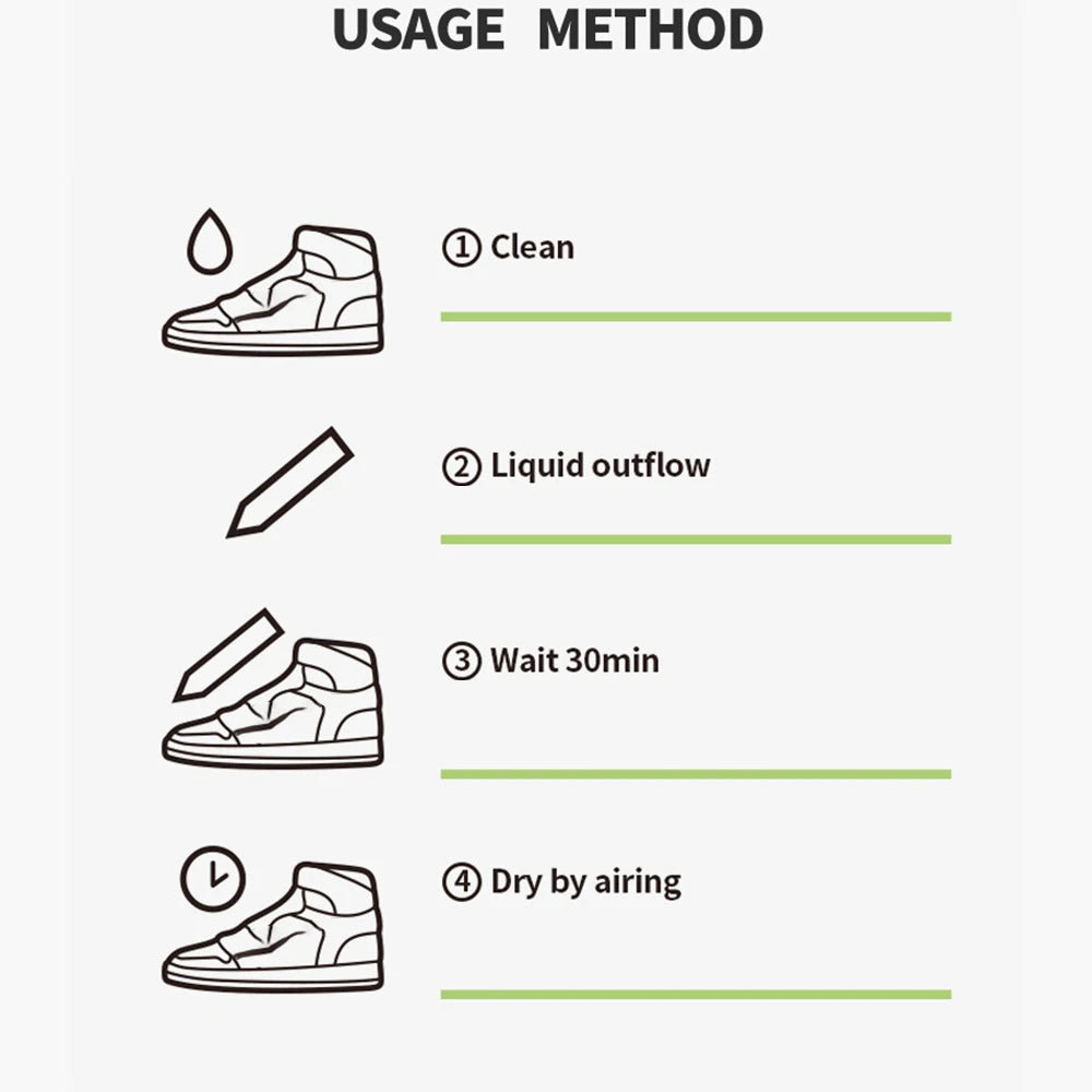 Shoe Stains Removal Pen - Waterproof Sneakers Anti-Oxidation Repair Tool for Complementary Color Shoe Whitening and Cleaning (1pcs)