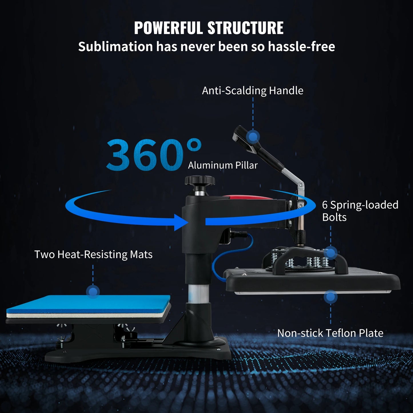 SucceBuy 5-in-1 Heat Press Machine – 12x15in Clamshell Sublimation Printer with Digital Temperature Control