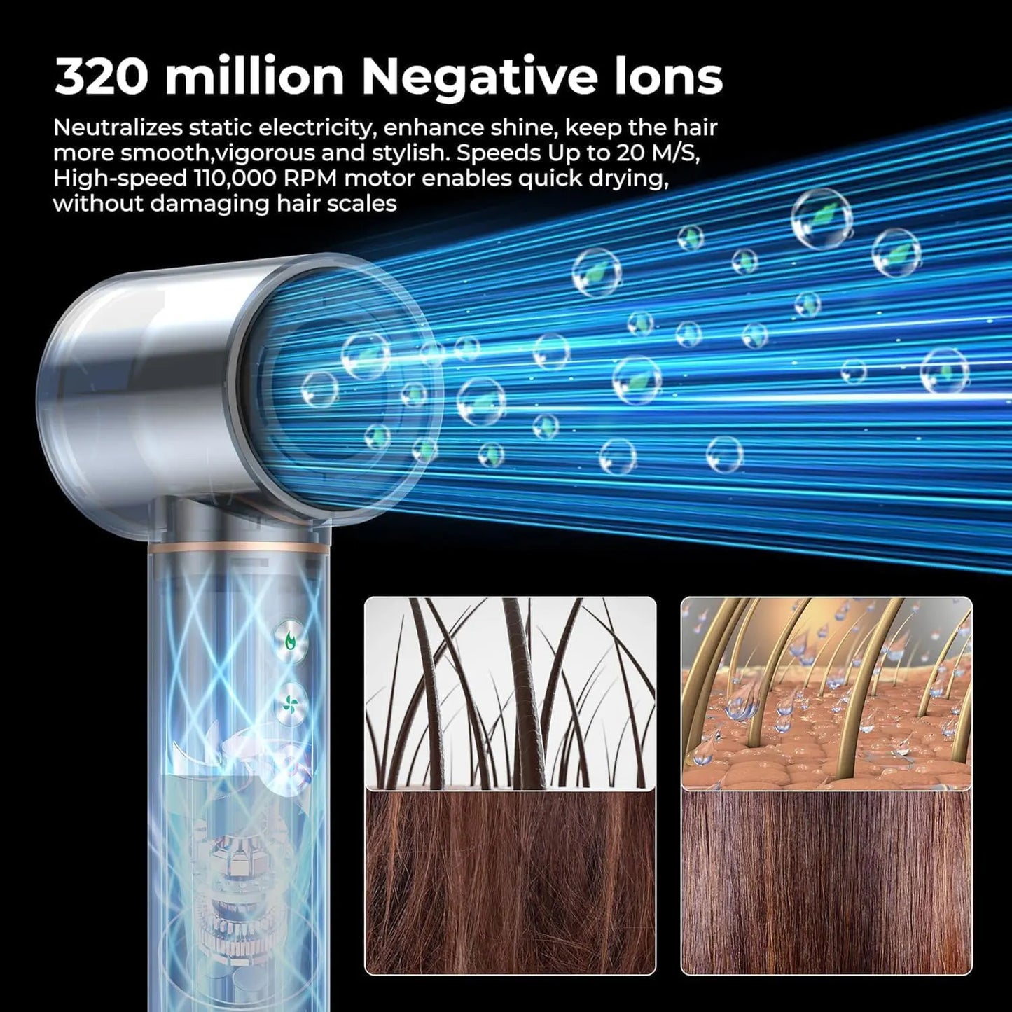 5-in-1 High-Speed Brushless Hair Dryer Brush – Negative Ionic Hot Air Styling Comb & Auto Hair Curler