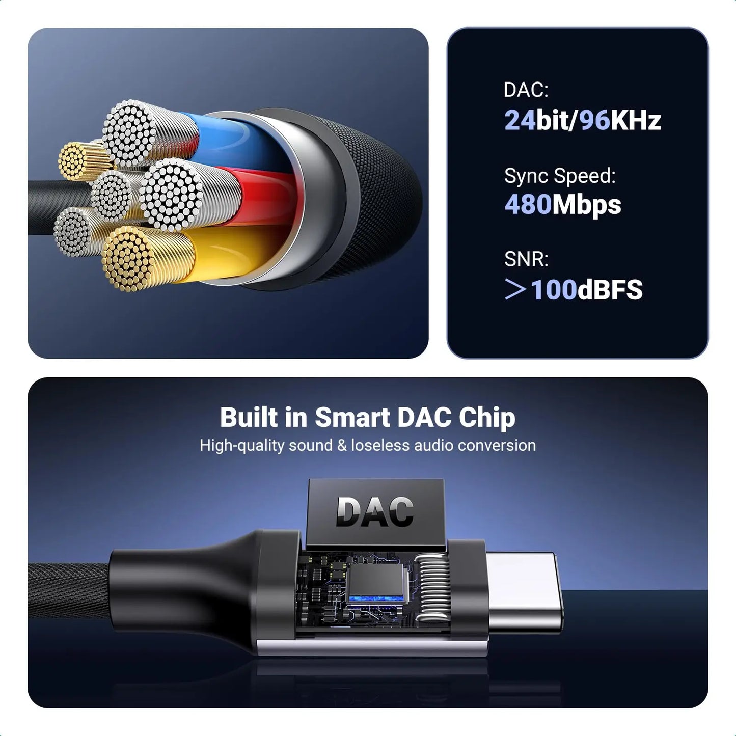 USB-C to 3.5mm Audio Adapter – Type-C to Headphone Jack with 24bit/96kHz HiFi DAC for Galaxy S23, S22, S21, S20