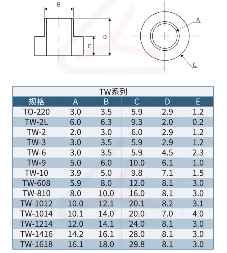 M2-M16 Nylon Step T-Type Washers — Plastic Insulated Crystal Gaskets for M2, M3, M4, M5, M6, M8, M10, M12, M14, M16