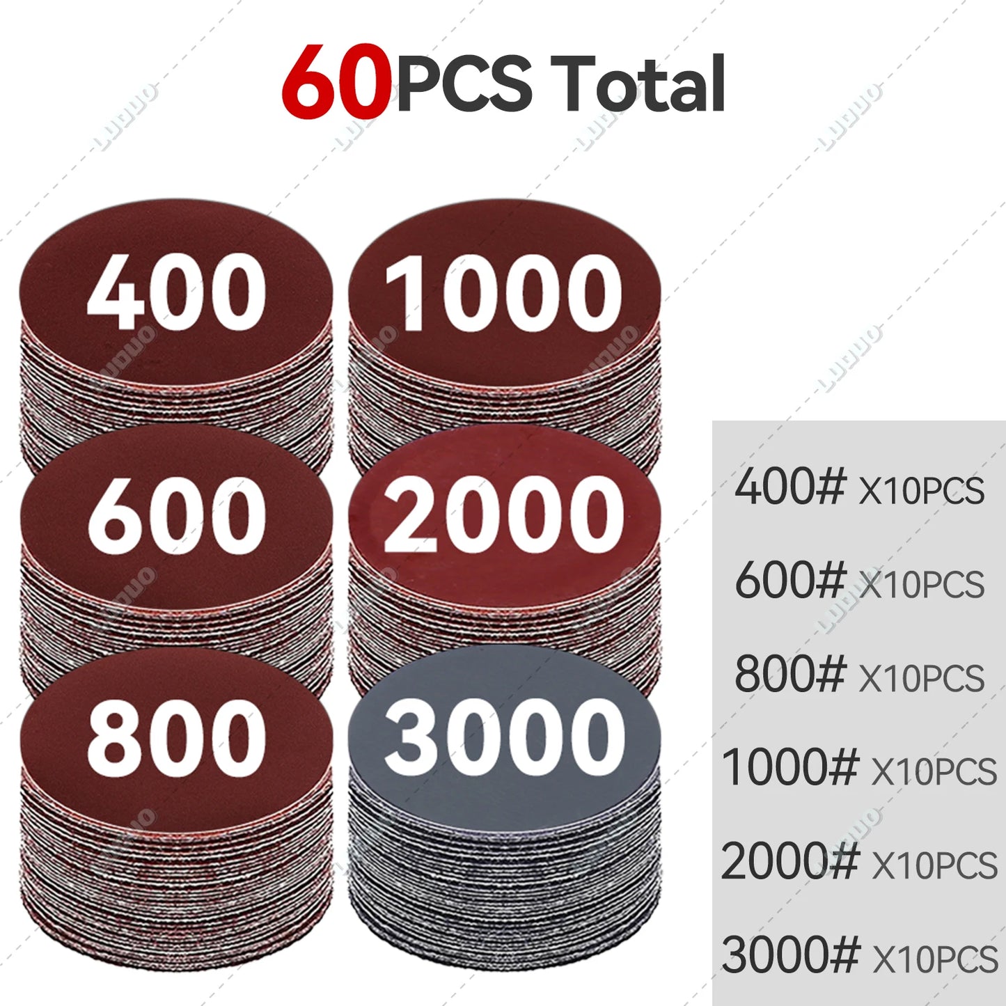 Car Detailing Headlight Restoration Sandpaper Discs – Hook & Loop Round Sanding Sheets for Metal & Wood Polishing Tools
