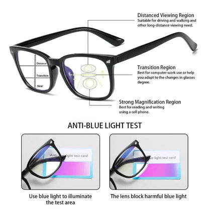2024 Photochromic Anti-Blue Reading Glasses – Multifocal Presbyopic Eyewear with Intelligent Dual Light for Near & Far Vision