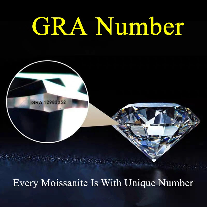 1CT Lab-Grown Moissanite Diamonds – D Color VVS1 Loose Gemstones, Full Size 0.7mm-20mm