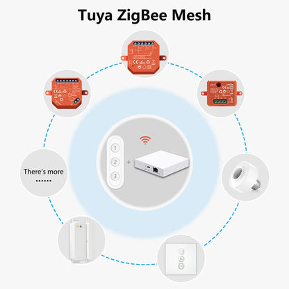 LoraTap ZigBee 3.0 Wireless Smart Scene Controller – 13-Key Push Button Remote EU/US Compatible Tuya Smart Life Automation Switch