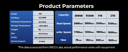ORICO M.2 NVMe 1TB SSD – PCIe 3.0 3500MB/s Gen3x4 Internal Solid State Drive for Laptop & Desktop (3D NAND TLC/QLC)