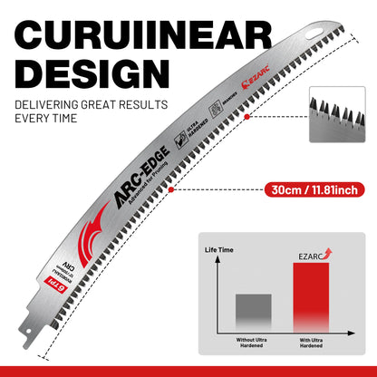 EZARC 9''/12''/15'' Reciprocating Saw Blades 6TPI Arc Tooth – Heavy Duty Pruning Blades for Tree Trimming & Wood Cutting Tool Accessories