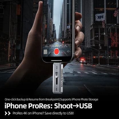 MOVESPEED SP20 USB 3.2 Flash Drive - 2100MB/s Portable SSD Pen Drive 256GB 512GB 1TB 2TB Type C Storage for iPhone 15/16 PC