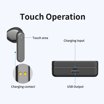 S20 TWS Wireless Earphones – Bluetooth Earbuds with Mic – Handfree Headset for Games and Hearing Aids