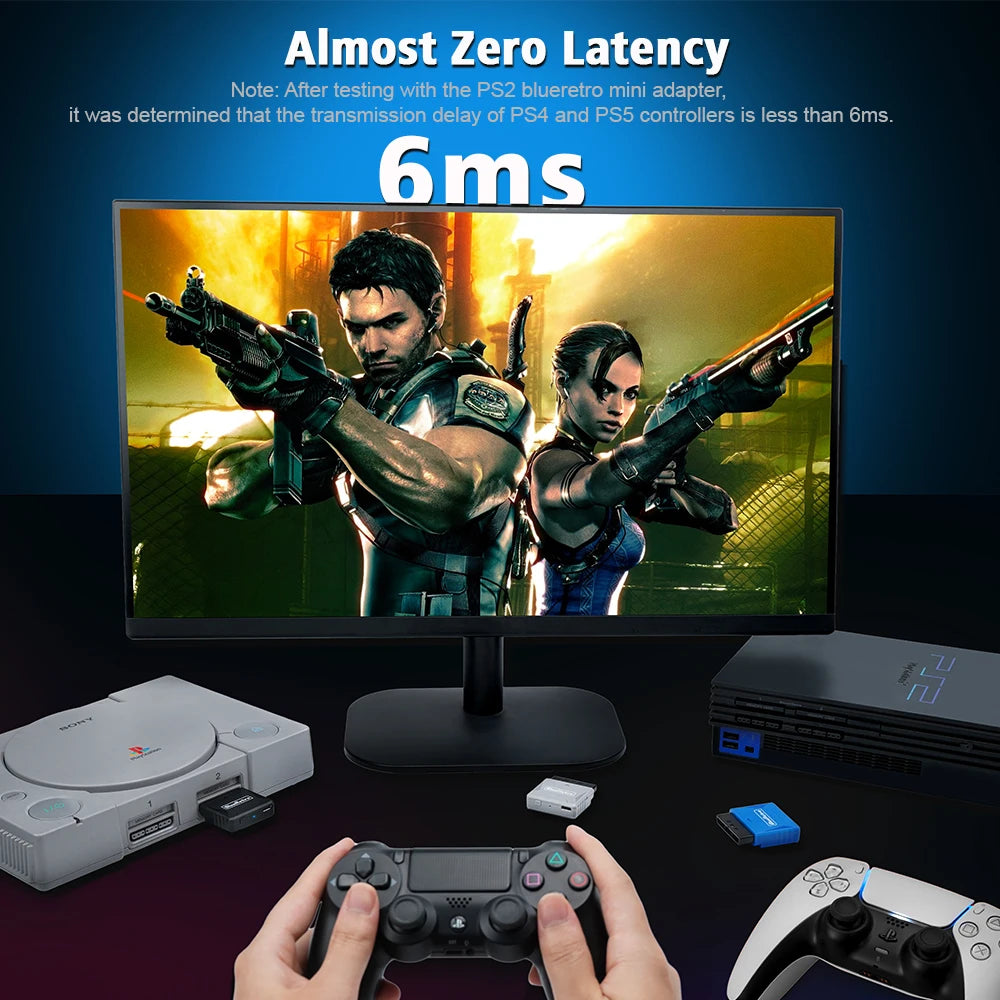 RetroScaler Mini BlueRetro Receiver Adapter – Wireless Controller Adapter for PS1, PS2, PS4, PS5, Xbox Series X, 8BitDo