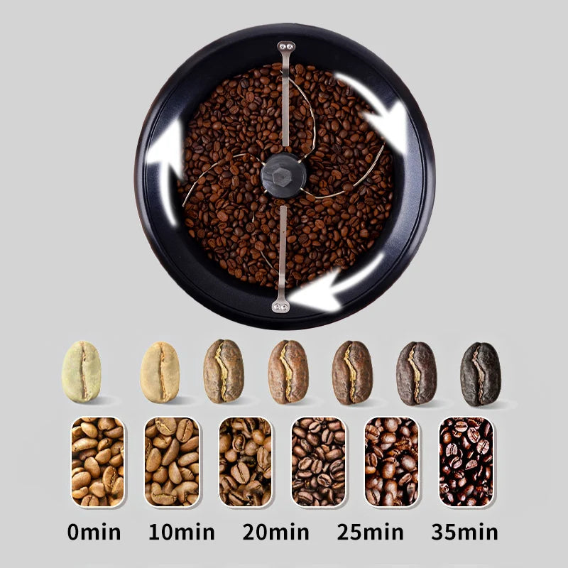 Electric Coffee Bean Roaster – Multi-Purpose Roasting Machine for Coffee, Peanuts, Popcorn, and Grains