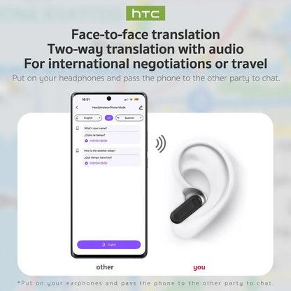 HTC NE20 Bluetooth 6.0 AI Translator Earbuds – Wireless Sport Headphones with LCD Touch & HD Stereo