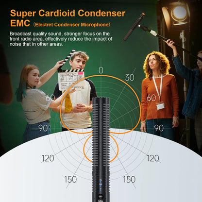 COMICA VM30 2.4G Wireless Shotgun Microphone – Super Cardioid Condenser Mic with Gain Control for Camera, Smartphone & PC