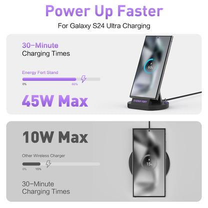 Samsung Galaxy Type-C Magnetic Charging Dock - Compatible with A15, A16, A55, A57, Xiaomi Redmi, iPhone & Google Devices
