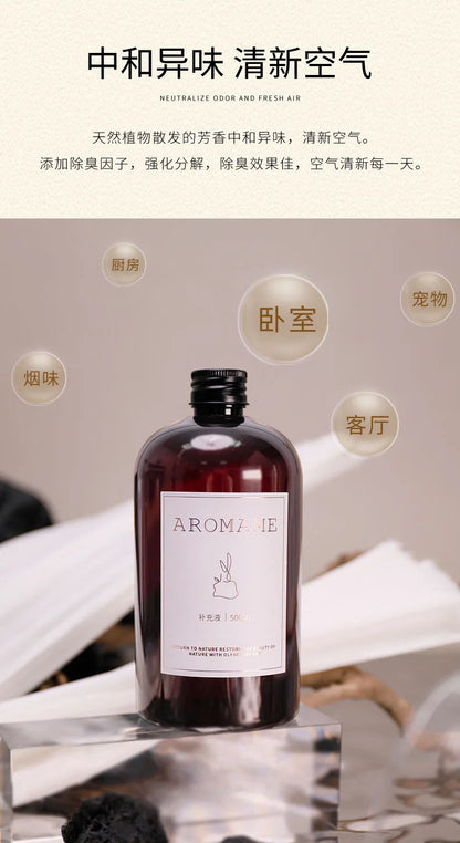 Hotel Series Aromatherapy Reed Diffuser Refill – 1000ml/500ml Essential Oil Replacement, Hilton Ritz Carlton Lavender Scent