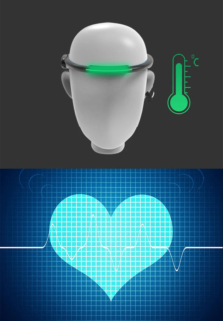 Brainlink Pro EEG Headband — Smart Neurofeedback Headset with Brainwave, Heart Rate, and Emotion Detection